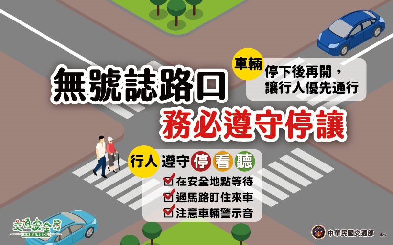 無號誌路口