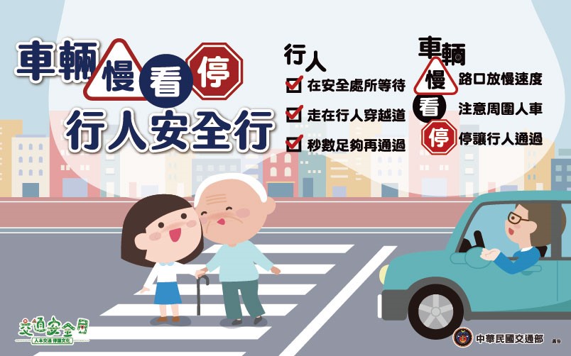 車輛慢看停
